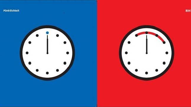 Linear versus Flexible Time