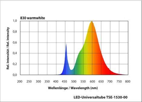 OneTLed Universele LED buis 150cm 24W 3000K