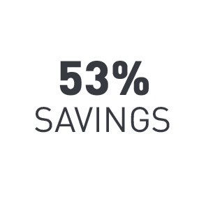 53% Besparing t.o.v. TL-buizen