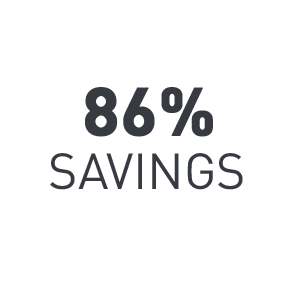 Besparing: 86% Besparing t.o.v. vergelijkbare gloeilamp