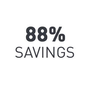 Besparing: 88% Besparing t.o.v. vergelijkbare halogeen spot